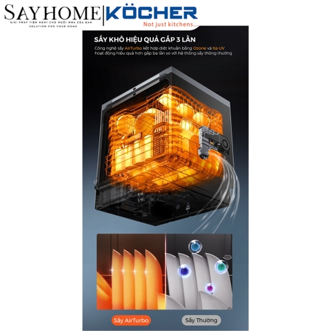 Máy rửa bát Kocher KDEU 8839 tại thành phố Hồ Chí Minh