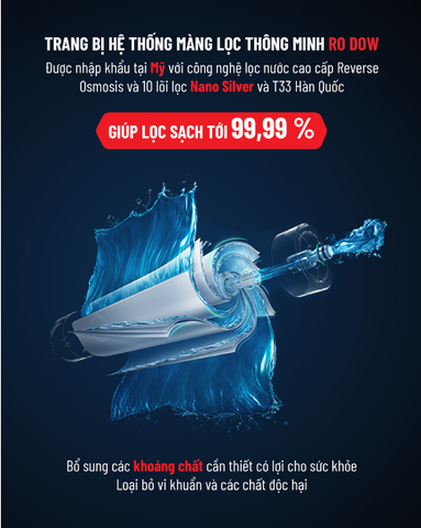 Máy lọc nước Nagakawa NAG0508FB RO Hydrogen - Hàng chính hãng Nagakawa