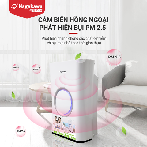 Máy lọc không khí cảm biến, tạo ion Nagakawa NAG3502M - Màng lọc HEPA H13, Diện tích sử dụng 50m2 - Made in Malaysia