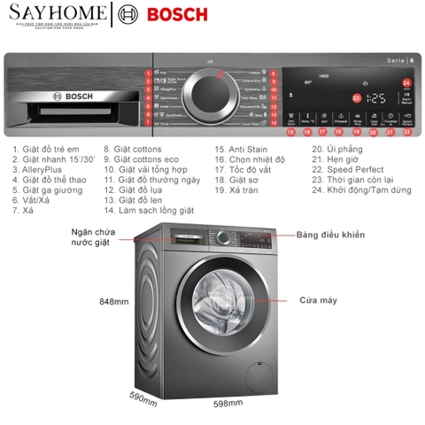 Máy Giặt BOSCH WGG25401SG Serie 6 Cửa Trước 10kg tại thành phố Hồ Chí Minh