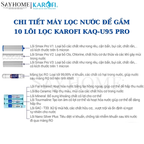 Máy lọc nước KAROFI KAQ-U95 PRO để gầm 10 lõi lọc - NEW 2025