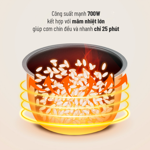 Nồi cơm điện Nagakawa NAG0101 (1.8 Lít) - Hàng chính hãng