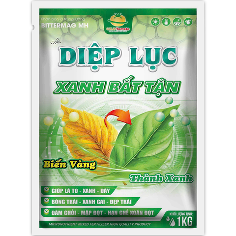 DIỆP LỤC