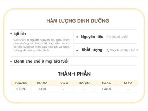 Thịt sấy Gà hấp cá tuyết Natural Core Chó