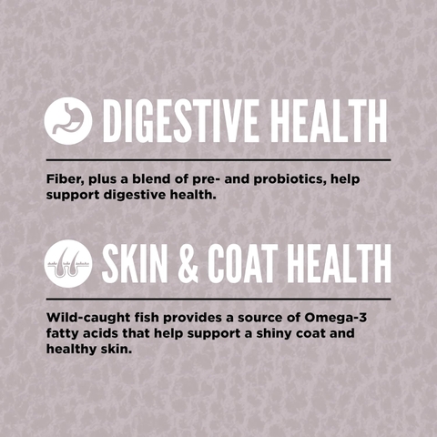 Hạt ORIJEN Fit & Trim cho Mèo trưởng thành