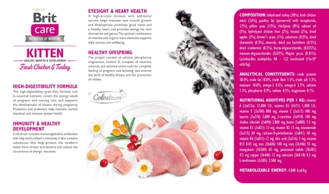Hạt Brit Care KITTEN HEALTHY GROWTH & DEVELOPMENT Grain-Free cho Mèo Con