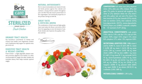 Hạt Brit Care Cat STERILIZED URINARY HEALTH Grain-Free cho Mèo tiết niệu