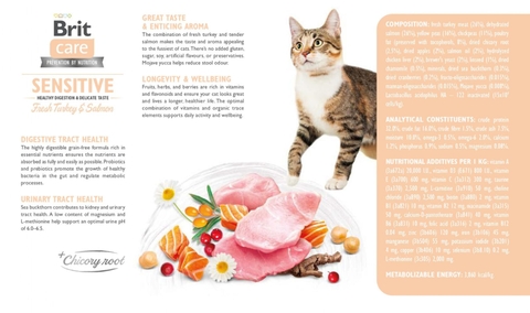 Hạt Brit Care Cat SENSITIVE HEALTHY DIGESTION & DELICATE Grain-Free cho Mèo