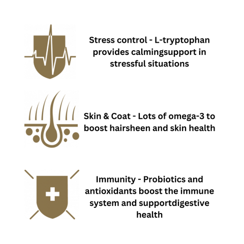 Hạt BRIT Care DOG HYPOALLERGENIC DOG SHOW CHAMPION cho Chó