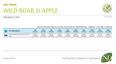 Hạt Adult Prime -Wild Boar & Apple | Hạt Farmina N&D Lợn rừng & Táo cho Mèo trưởng thành trên 12 tháng