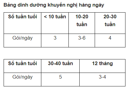 85gr Pate gói Felicia cho Mèo