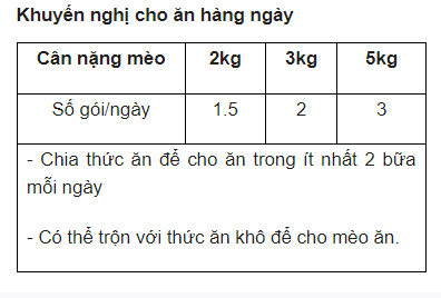 Gói 100gr - Pate Jungle cho Mèo