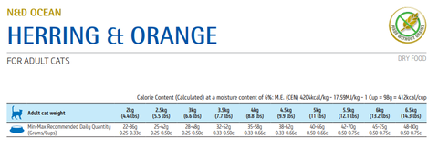 Hạt Adult Ocean -Herring, Orange | Hạt Farmina N&D Cá trích, Cam cho Mèo trưởng thành