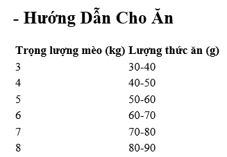 Hạt Friskies Seafood