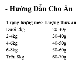 Hạt Snappy Tom Tuna Chicken Cá Ngừ Thịt Gà