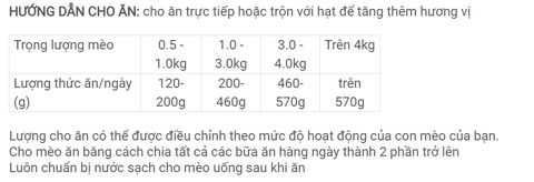 85gr - Pate Snappy Tom Real Fish Real Meat cho Mèo dạng gói