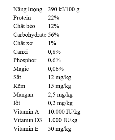 150gr -Country Mix -Nutri Pocket Gimcat - Bánh thưởng giòn có nhân vị Thịt Vịt, Bò, Gà tây