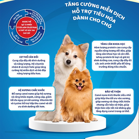 Sữa Petilac cho Chó chứa sữa non, colostrum & chất xơ