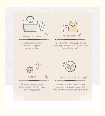 Thịt sấy Gà hấp Tôm Natural Core Mèo