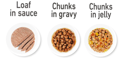 Pate Sterilised Royal Canin cho Mèo triệt sản