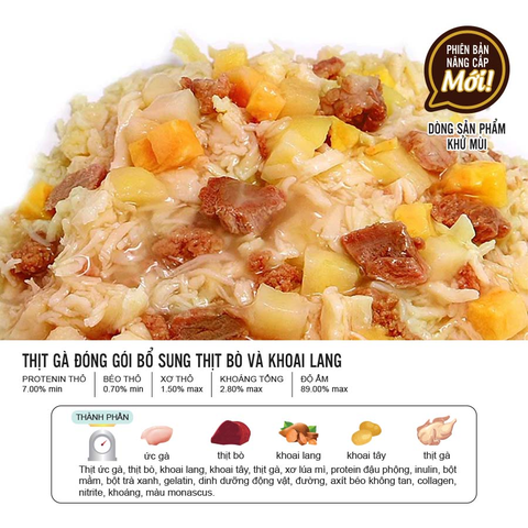 Pate DoggyMan cho Chó