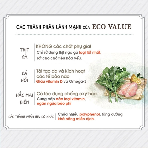 Hạt S1 S2 S3 cho Chó Natural Core - Hạt Natural Core hữu cơ đủ dòng S1 S2 S3 cho Chó - Thức ăn cho chó Đa đạm thành phần Cá hồi, Thịt Cừu