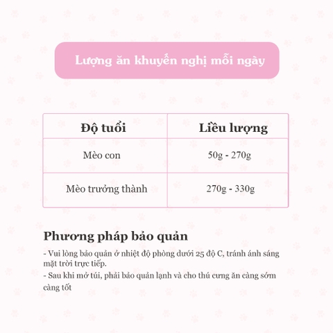 x1 thanh 30gr LẺ - Súp thưởng CattyMan cho Mèo