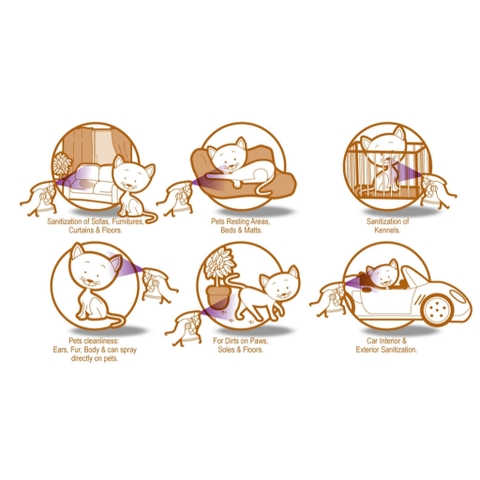 500ml - Xịt khử mùi sạch khuẩn cho Chó Mèo Bioion Pets Pounce