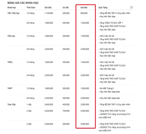 Kurio – Toán tư duy tiền tiểu học giúp con phát triển toàn diện