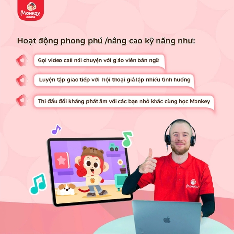 MONKEY SPEAK - Phần mềm giúp bé phát âm chuẩn quốc tế