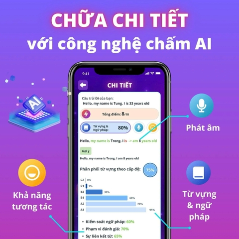 Phòng luyện thi ảo - Flyer