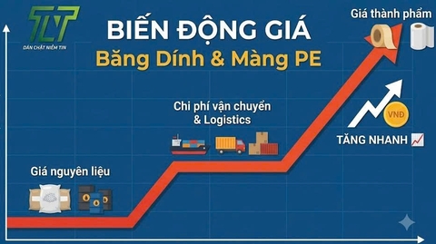 Biến Động Giá Băng Dính Và Màng PE Mới Nhất: Nguyên Nhân & Giải Pháp Tối Ưu Cho Doanh Nghiệp