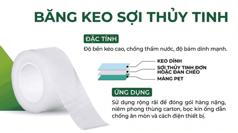 BĂNG KEO SỢI THỦY TINH