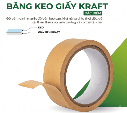 Băng Keo Giấy Kraft – Giải Pháp Đóng Gói Thân Thiện Với Môi Trường