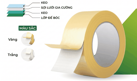 Băng Keo 2 Mặt Gia Cường Sợi Thủy Tinh – Giải Pháp Dính Tải Trọng Cao