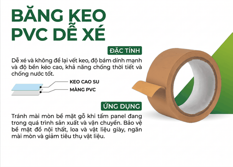 Băng Keo PVC Dễ Xé – Giải Pháp Bảo Vệ Bề Mặt Chuyên Dụng