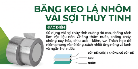 Băng Keo Lá Nhôm Vải Sợi Thủy Tinh