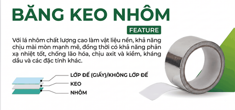 Băng Keo Nhôm (Băng Dính Bạc)