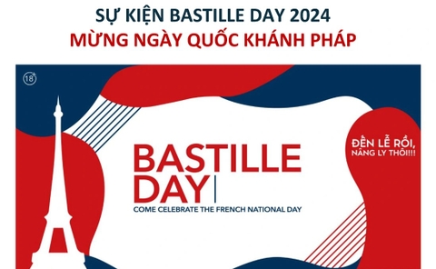 8 Điều Thú Vị Về Ngày Quốc Khánh Pháp – La Fête Nationale (14 Juillet)