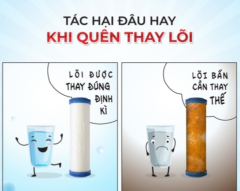 Cảnh báo tác hại khi không thay lõi máy lọc nước