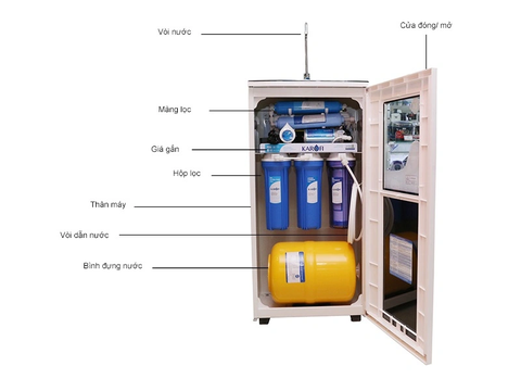 Máy lọc nước Karofi KT7S (KSI70) 7 cấp lọc rủ smart RO