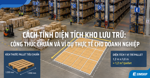 Cách Tính Diện Tích Kho Lưu Trữ: Công Thức Chuẩn Và Ví Dụ Thực Tế Cho Doanh Nghiệp