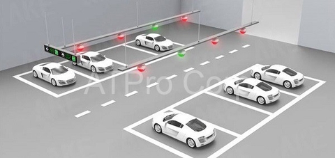 CÁC CHIẾN LƯỢC QUẢN LÝ ĐỖ XE HIỆU QUẢ