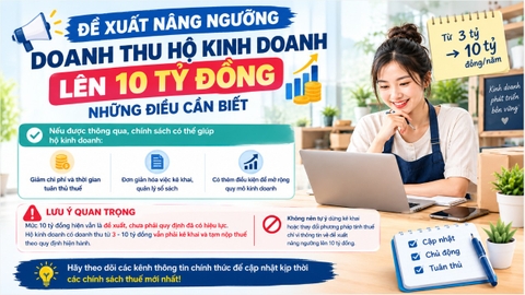Đề xuất nâng ngưỡng doanh thu hộ kinh doanh lên 10 tỷ đồng: Những điều cần biết