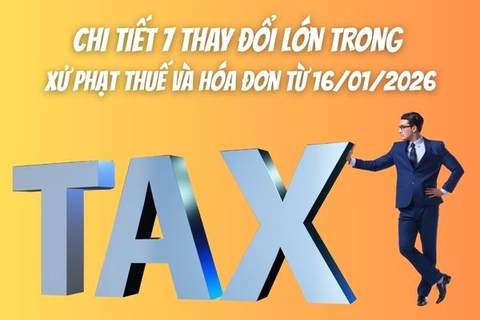 Chi tiết 7 thay đổi lớn trong xử phạt thuế và hóa đơn từ 16/01/2026