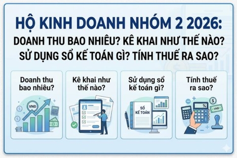 Hộ Kinh Doanh Nhóm 2 Năm 2026: Doanh Thu Bao Nhiêu? Kê Khai Thuế Và Sổ Sách Ra Sao?