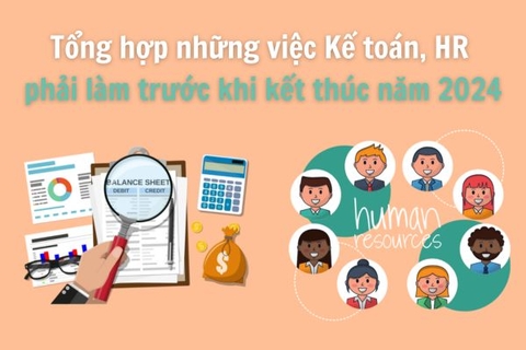 Tổng hợp những việc Kế toán, HR phải làm trước khi kết thúc năm 2024