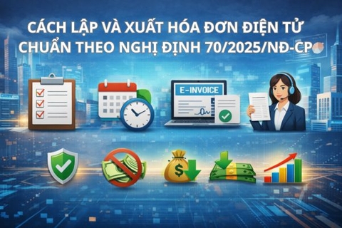 Cách lập và xuất hóa đơn điện tử chuẩn theo Nghị định 70/2025/NĐ-CP