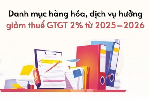 Danh mục hàng hóa, dịch vụ hưởng giảm thuế GTGT 2% từ 2025-2026