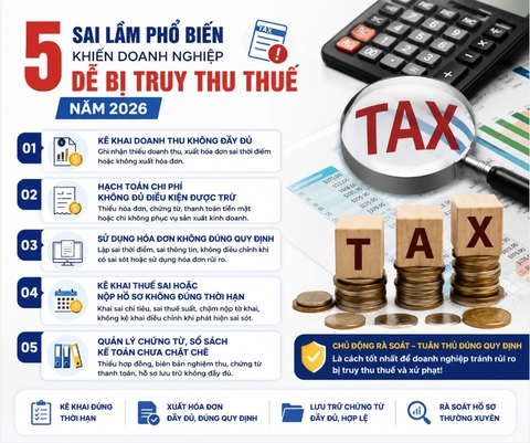 5 sai lầm khi kê khai thuế GTGT khiến doanh nghiệp bị truy thu